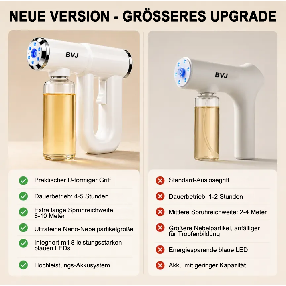 🔥 LETZTER TAG: 50% RABATT 🔥 BVJ™ Geruchsentferner-Sprühpistole für Haustiere | Entfernt hartnäckige Tiergerüche aus Ihrem Zuhause