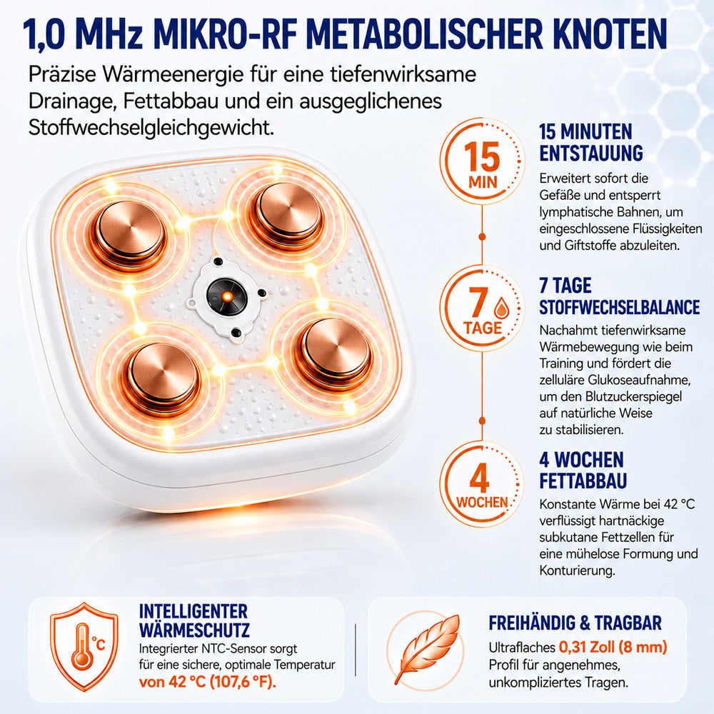 🔥  Mresio® ✨ Mikro-RF Körperkonturierung & Lymphdrainage-Gerät 🪴