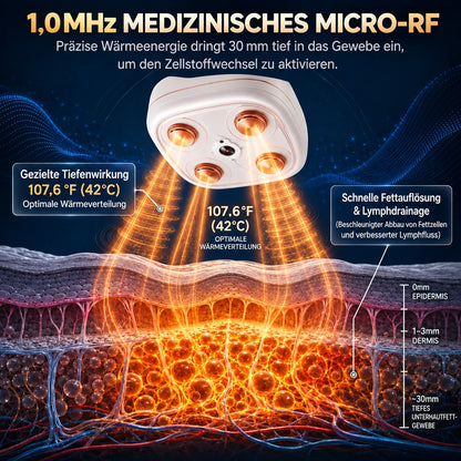🔥  Mresio® ✨ Mikro-RF Körperkonturierung & Lymphdrainage-Gerät 🪴