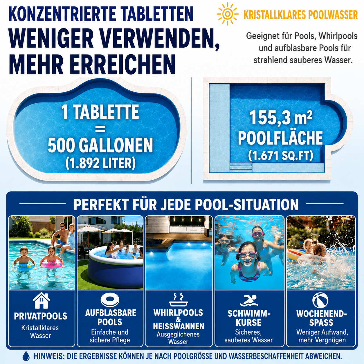 👑 𝐋𝐄𝐓𝐙𝐓𝐄𝐑 𝐓𝐀𝐆: 𝟖𝟎 % 𝐑𝐀𝐁𝐀𝐓𝐓 | IEY® Poolpflege Grün zu Blau